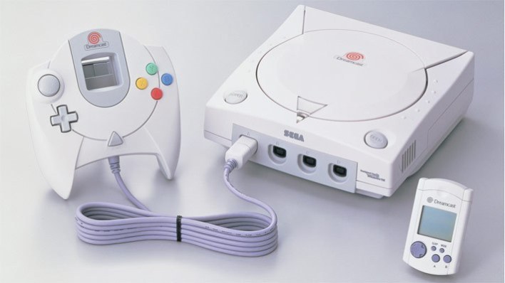 The Dreamcast Checklist