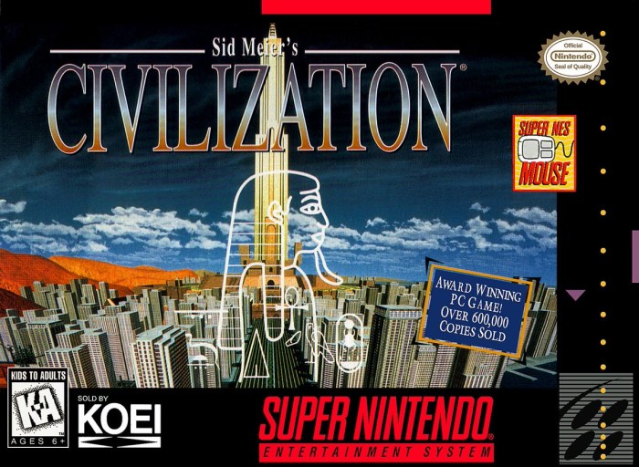 Sid Meier’s Civilization – Guia de Estratégia