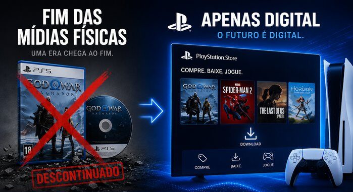 O fim da mídia física nos Videogames?